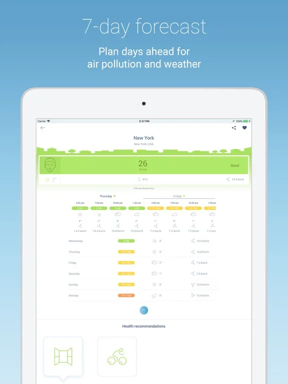 IQAir AirVisual | Эко Воздух screenshot 1