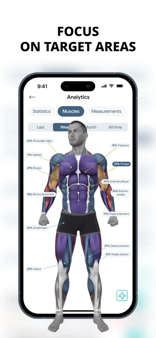 Спорт похудение Фитнес Онлайн screenshot 2