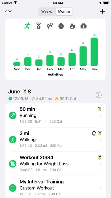 Walking for weight loss Run 5K screenshot 3
