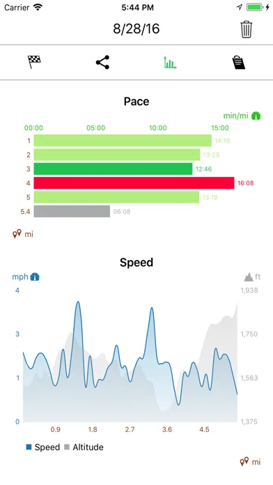Walking for weight loss Run 5K screenshot 5