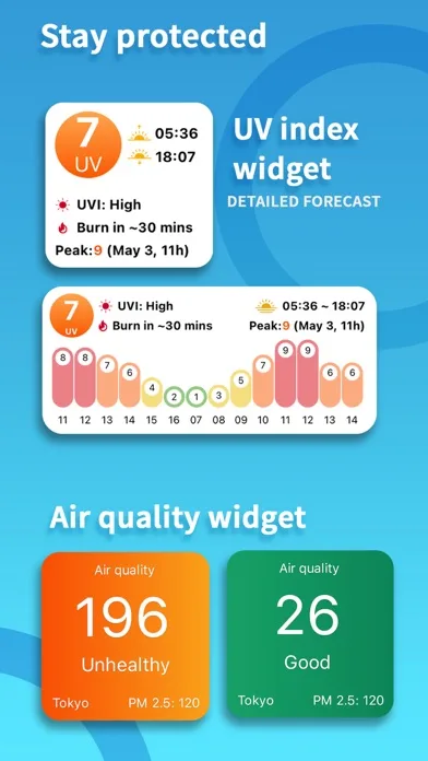 Widget del Tiempo - SkyFlip screenshot 5