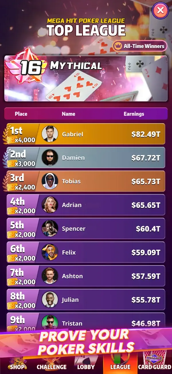 Mega Hit Poker: Texas Holdem screenshot 5