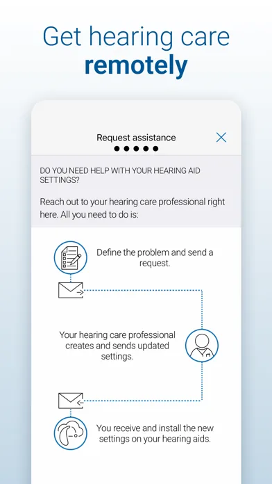 Beltone HearMax screenshot 5