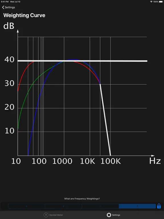 Decibel Meter(Sound Meter) screenshot 3