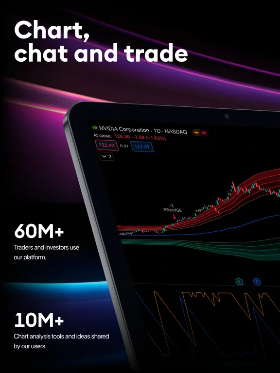 TradingView: Все мировые рынки screenshot 1