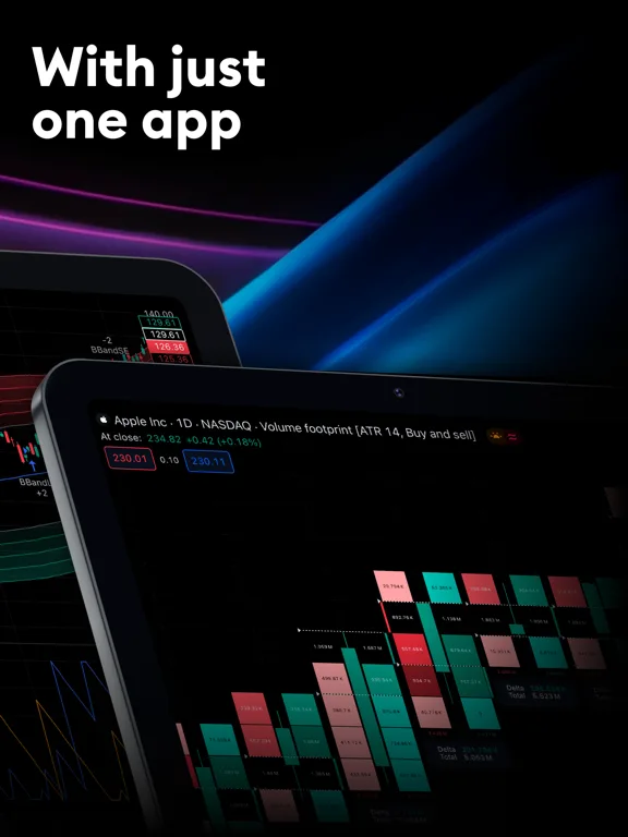 TradingView: Все мировые рынки screenshot 2