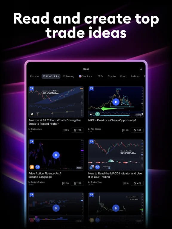 TradingView: Все мировые рынки screenshot 4