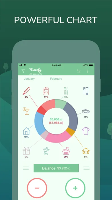 Monefy: Money Tracker screenshot 1
