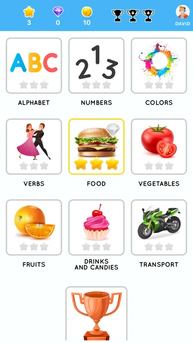 Aprender Ingles principiantes screenshot 1