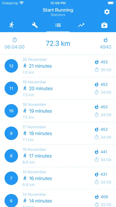 Бег. Начни бегать. AxiomRun 5k screenshot 5