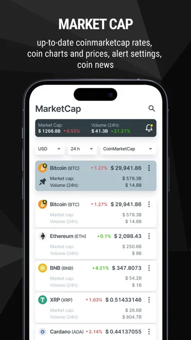 Crypto News: Новости, курсы screenshot 4