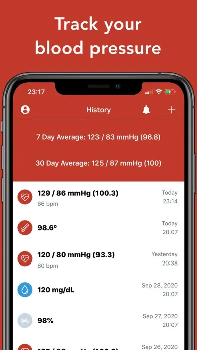 Blood Pressure Tracker+ screenshot 1