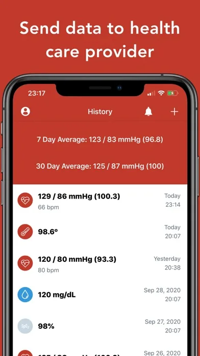 Blood Pressure Tracker+ screenshot 4