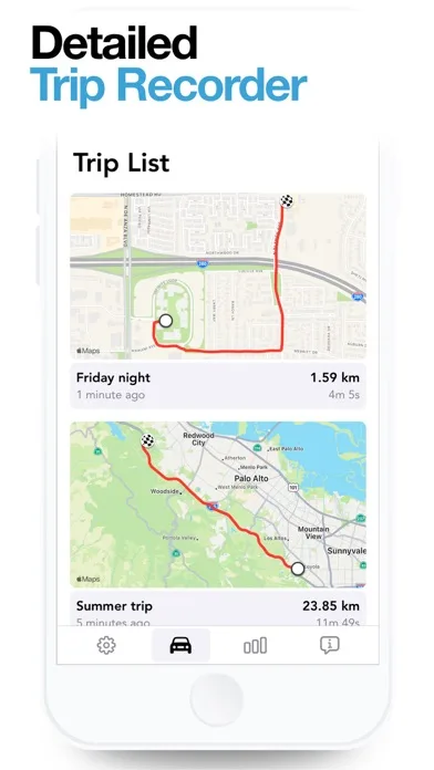 Speedometer One Speed Tracker screenshot 2