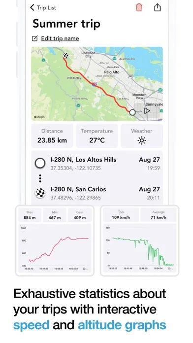 Speedometer One Speed Tracker screenshot 3