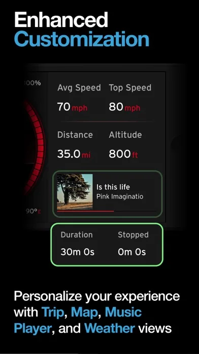Speedometer One Speed Tracker screenshot 5