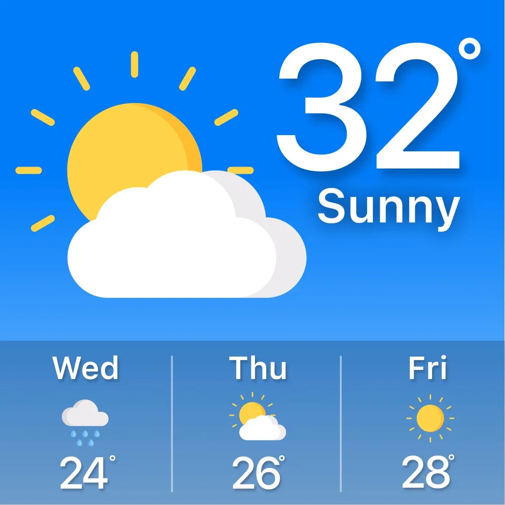 Weather: Weather forecast