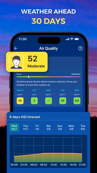 Weather: Weather forecast screenshot 4