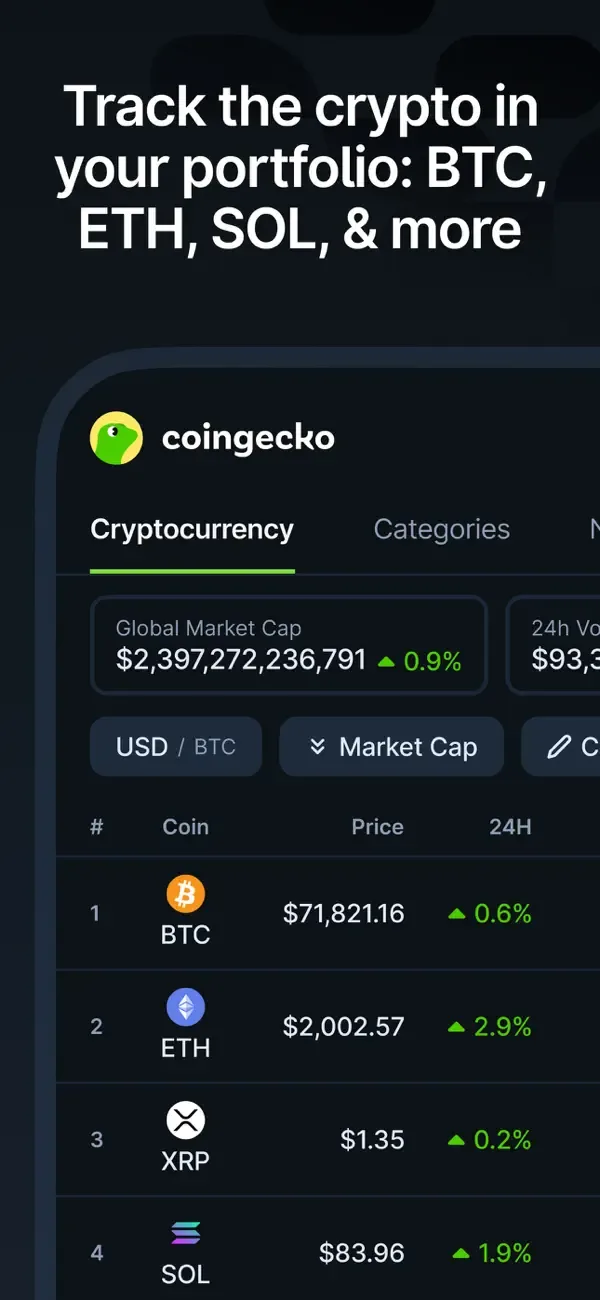 CoinGecko: Crypto Tracker, NFT screenshot 3