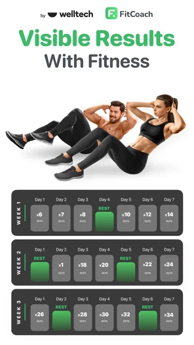 FitCoach: домашні тренування screenshot 1