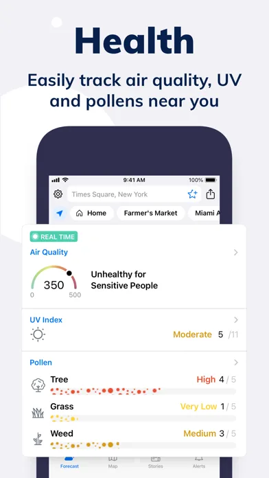 Tomorrow.io: Прогноз погоды screenshot 2