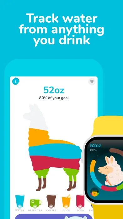 Баланс воды трекер Waterllama screenshot 3