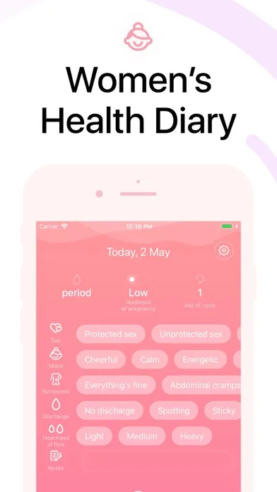 Calendario menstrual ゜ screenshot 4