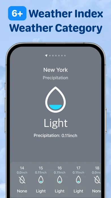 Clima Temperature: Weather Sky screenshot 5