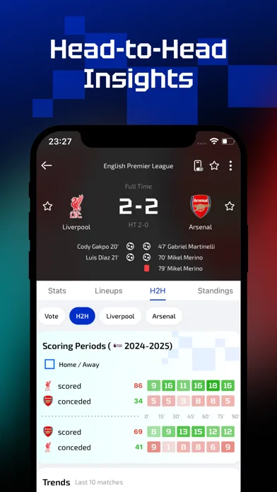 AiScore - трансляции матчей screenshot 4