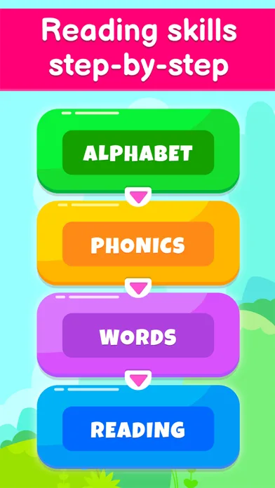 Juegos para niños de 4-5 años! screenshot 3