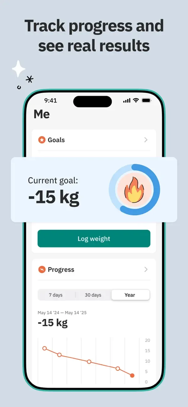 Unimeal: Голодування та Дієта screenshot 5
