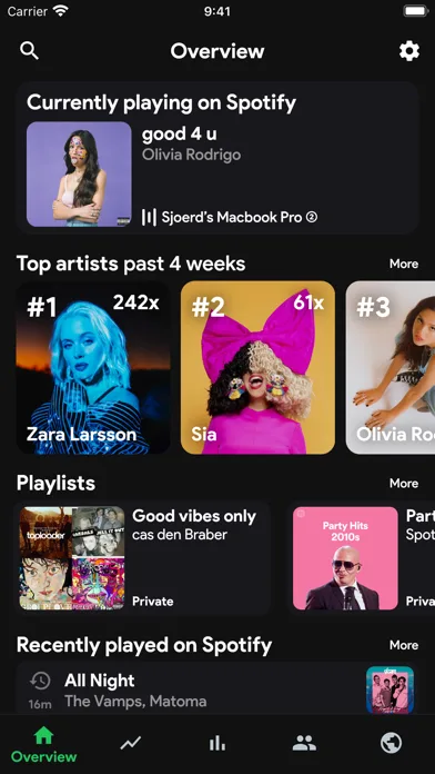 stats.fm для Spotify Music screenshot 1
