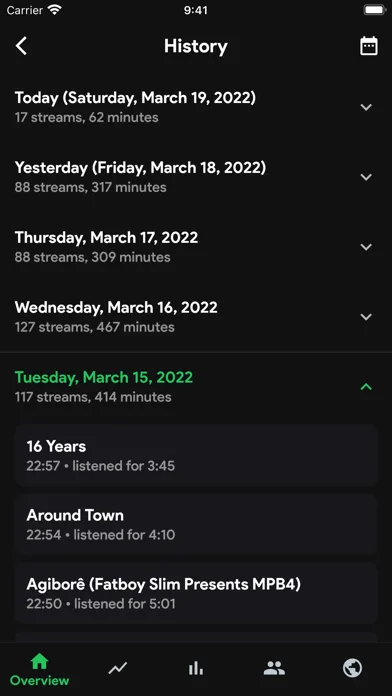 stats.fm для Spotify Music screenshot 2