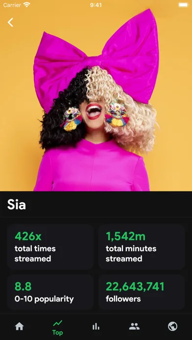 stats.fm для Spotify Music screenshot 5