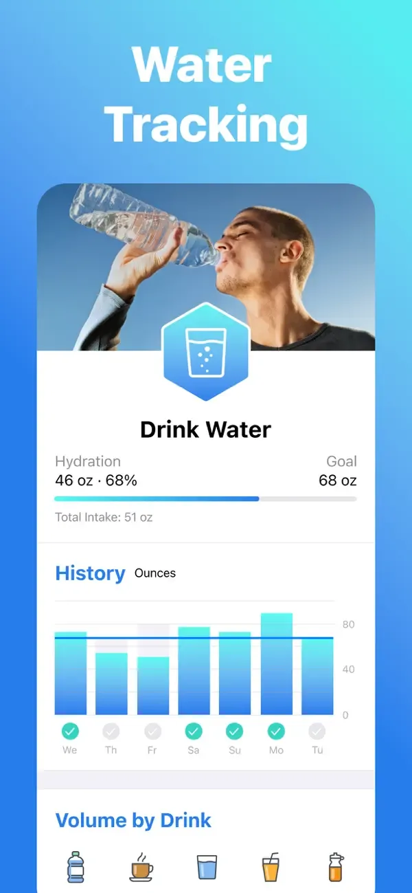 AI Счетчик Калорий: Nutrilio screenshot 5