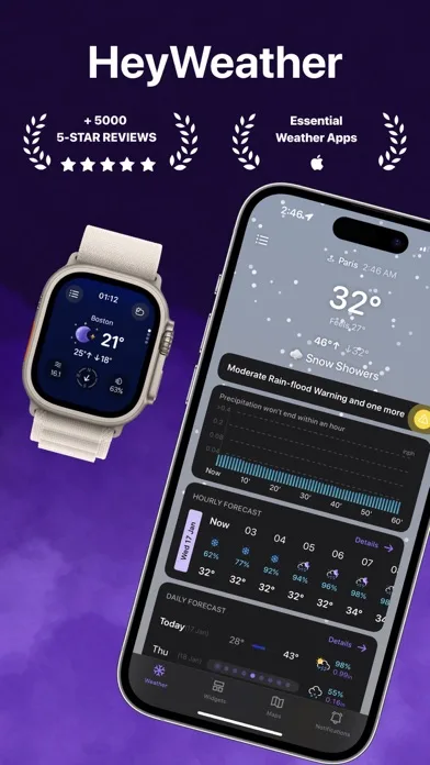 HeyWeather: Прогнозы и виджеты screenshot 1