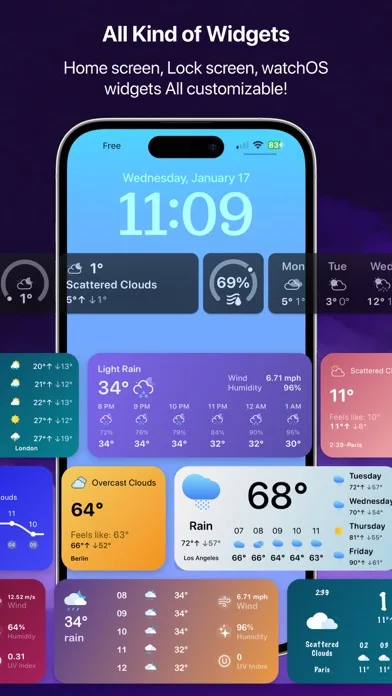 HeyWeather: Прогнозы и виджеты screenshot 4