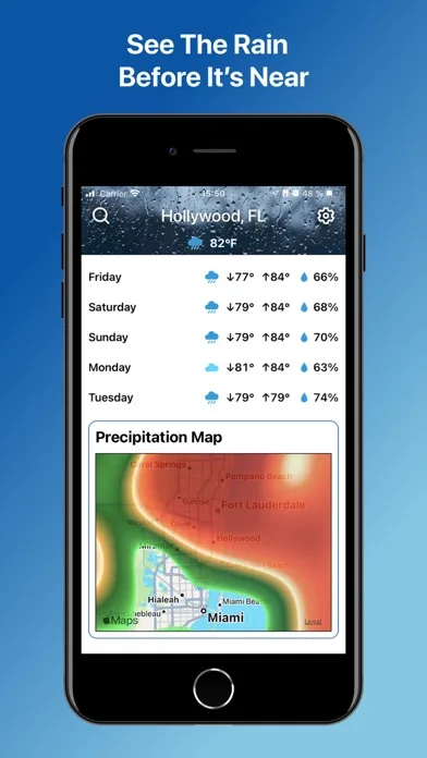 Погода та Клімат: Прогноз screenshot 2