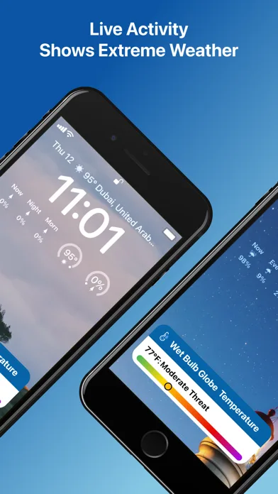 Погода та Клімат: Прогноз screenshot 3