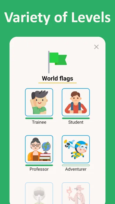 Capitales y Banderas del Mundo screenshot 4