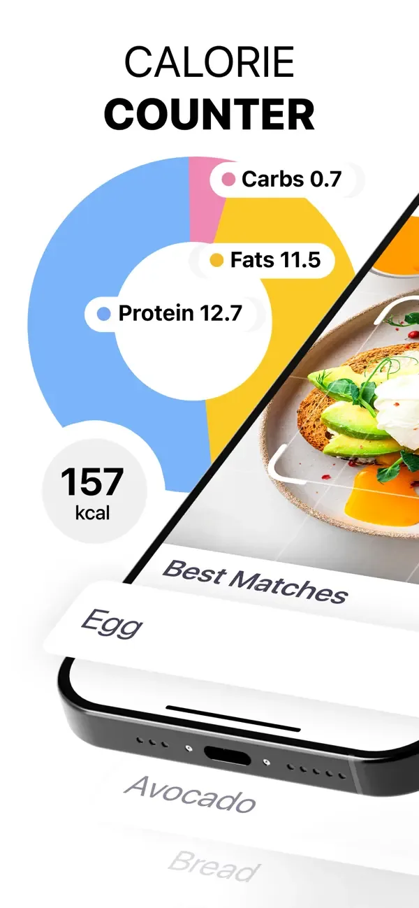 HitMeal Сarb & Protein Tracker screenshot 1