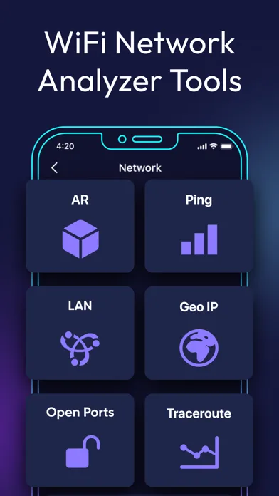 Спідтест, Вай Фай аналізатор screenshot 2
