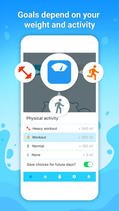 Aquagato - beber agua, alerta screenshot 2