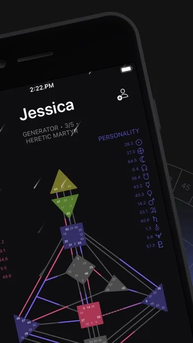 Human Design: Дизайн человека screenshot 2