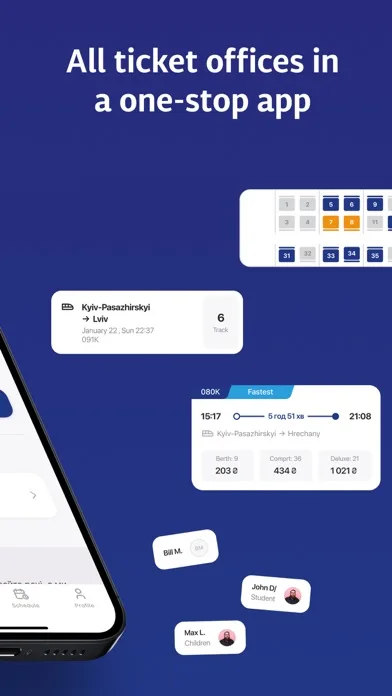 Укрзалізниця: квитки на потяг screenshot 2