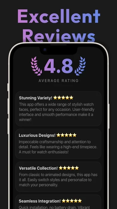 Циферблаты Watch Faces обои screenshot 2