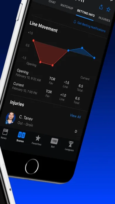 theScore: Sports News & Scores screenshot 5