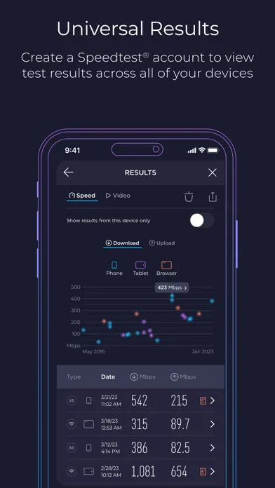 Speedtest by Ookla screenshot 4