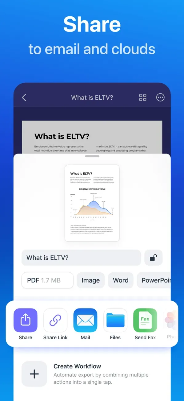 Scanner Pro: сканер документів screenshot 4
