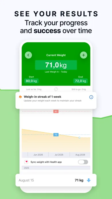 Лічильник калорій fatsecret screenshot 5